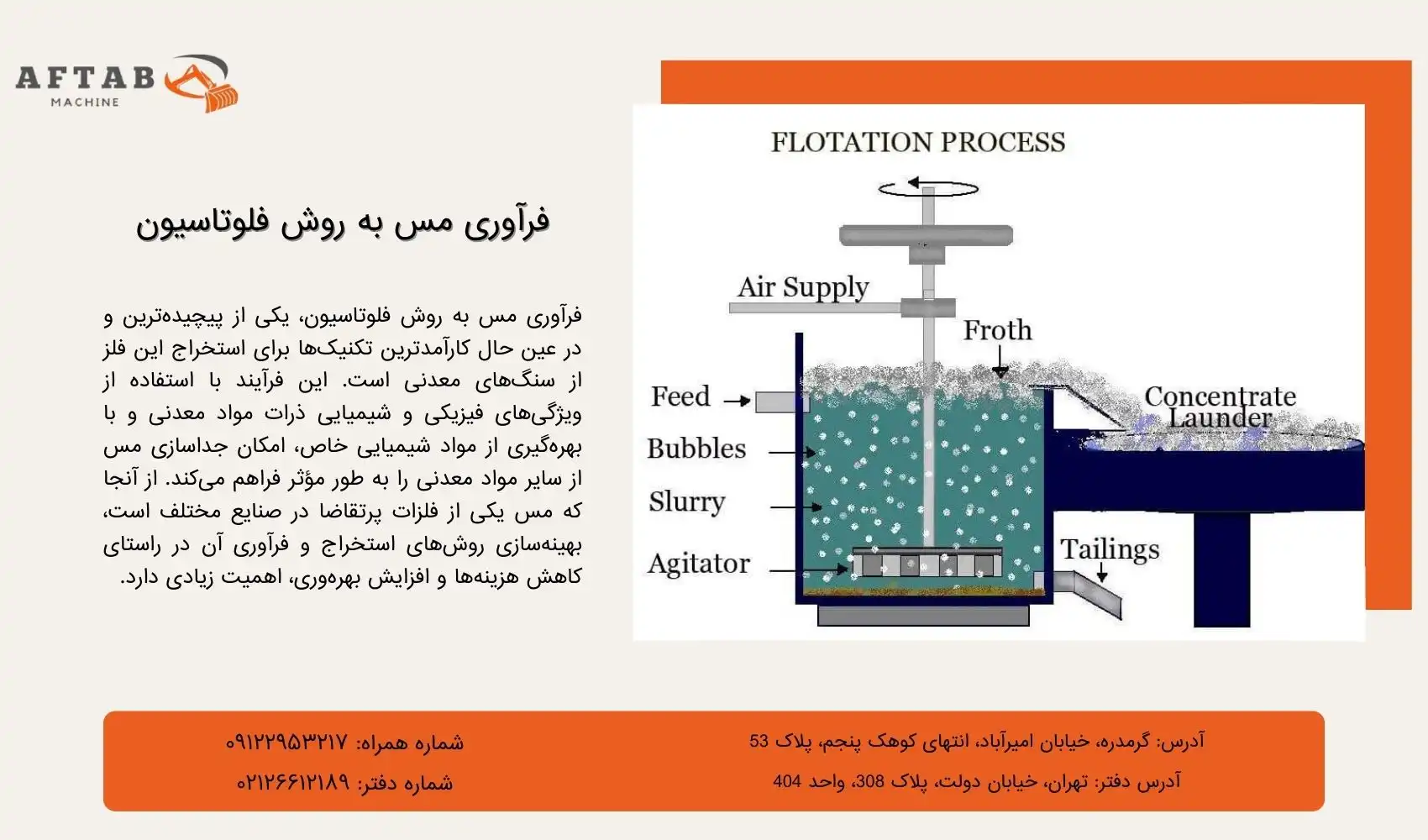 فرآوری مس به روش فلوتاسیون-آفتاب ماشین