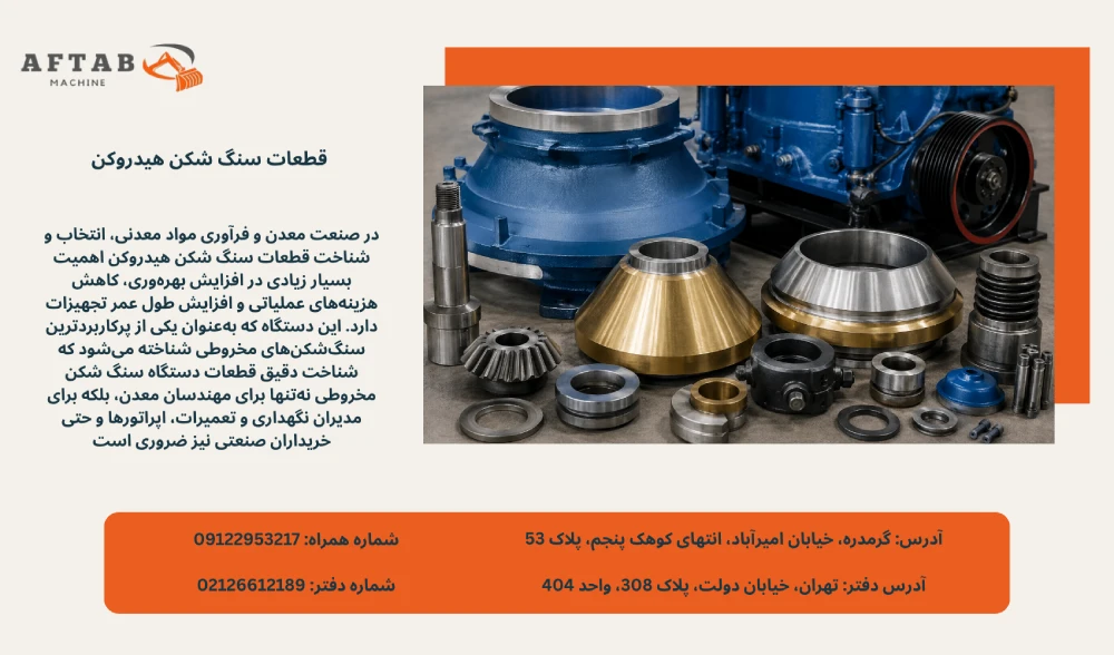 قطعات سنگ شکن هیدروکن