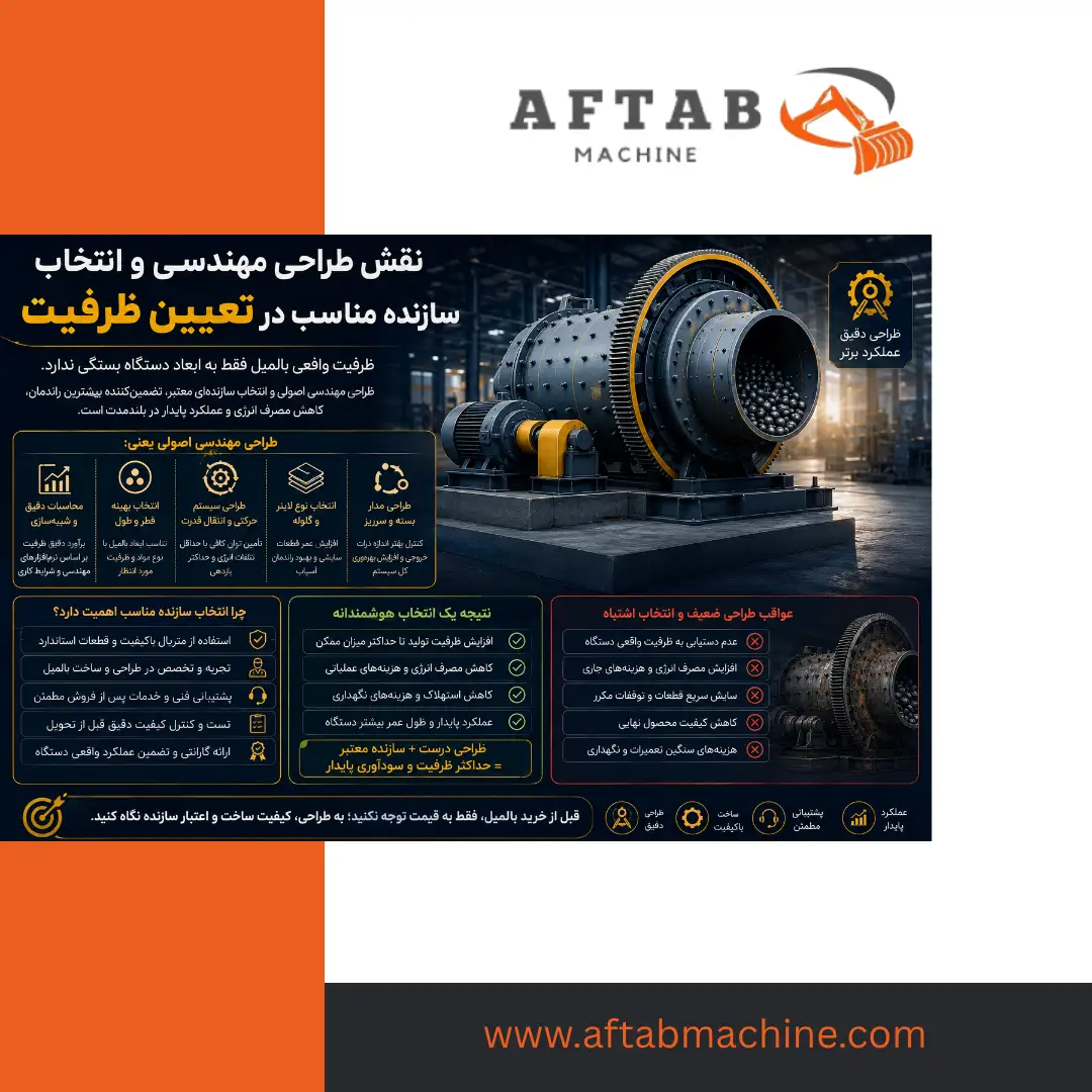 نقش طراحی مهندسی و انتخاب سازنده مناسب در تعیین ظرفیت