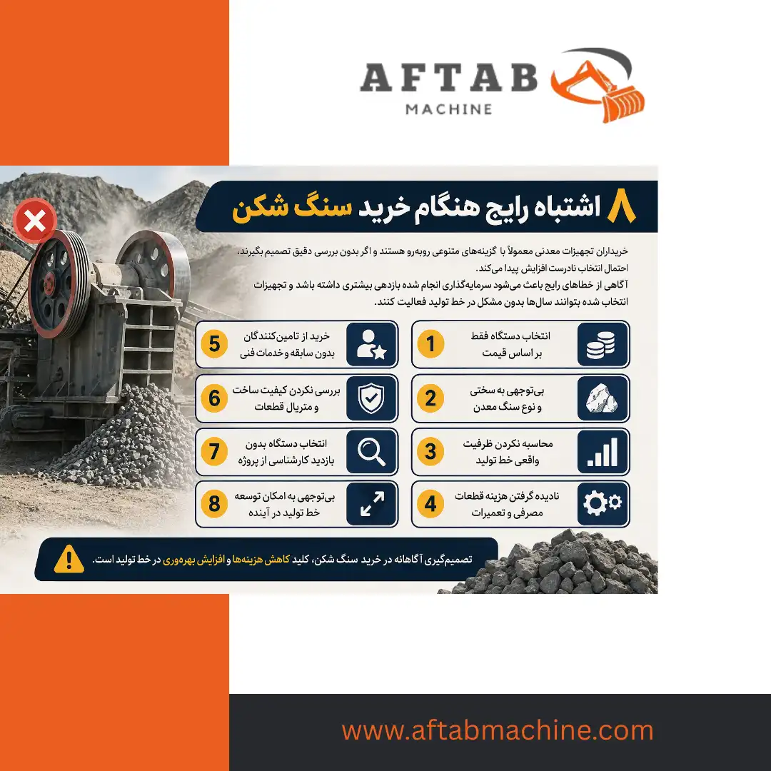 ۸ اشتباه رایج هنگام خرید سنگ شکن
