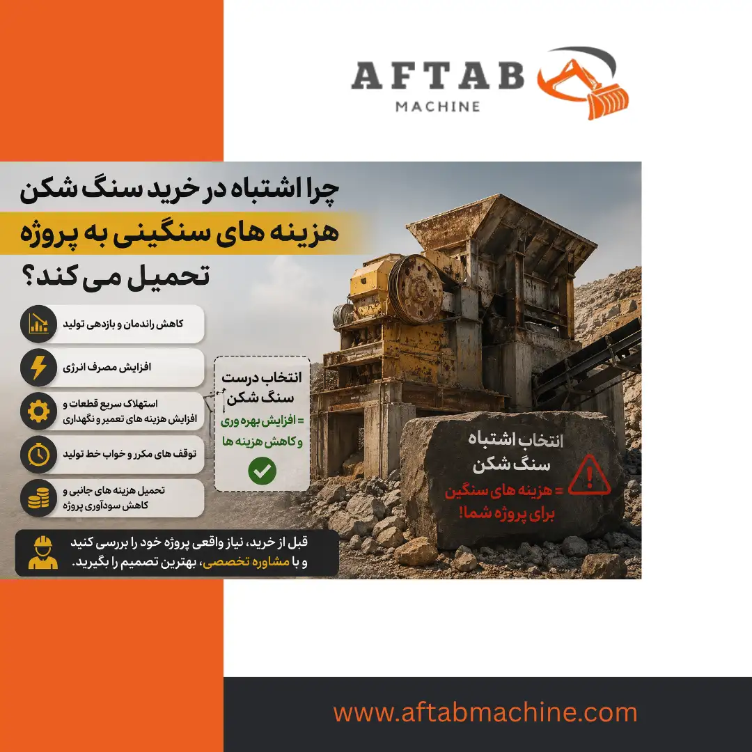 چرا اشتباه در خرید سنگ شکن هزینه های سنگینی به پروژه تحمیل می کند؟