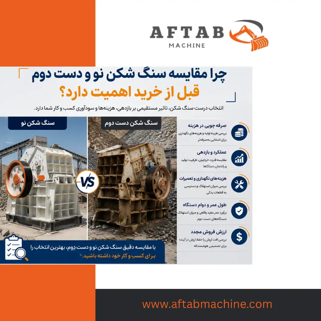 چرا مقایسه سنگ شکن نو و دست دوم قبل از خرید اهمیت دارد؟