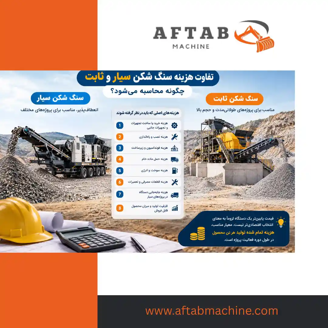 تفاوت هزینه سنگ شکن سیار و ثابت چگونه محاسبه می‌شود؟