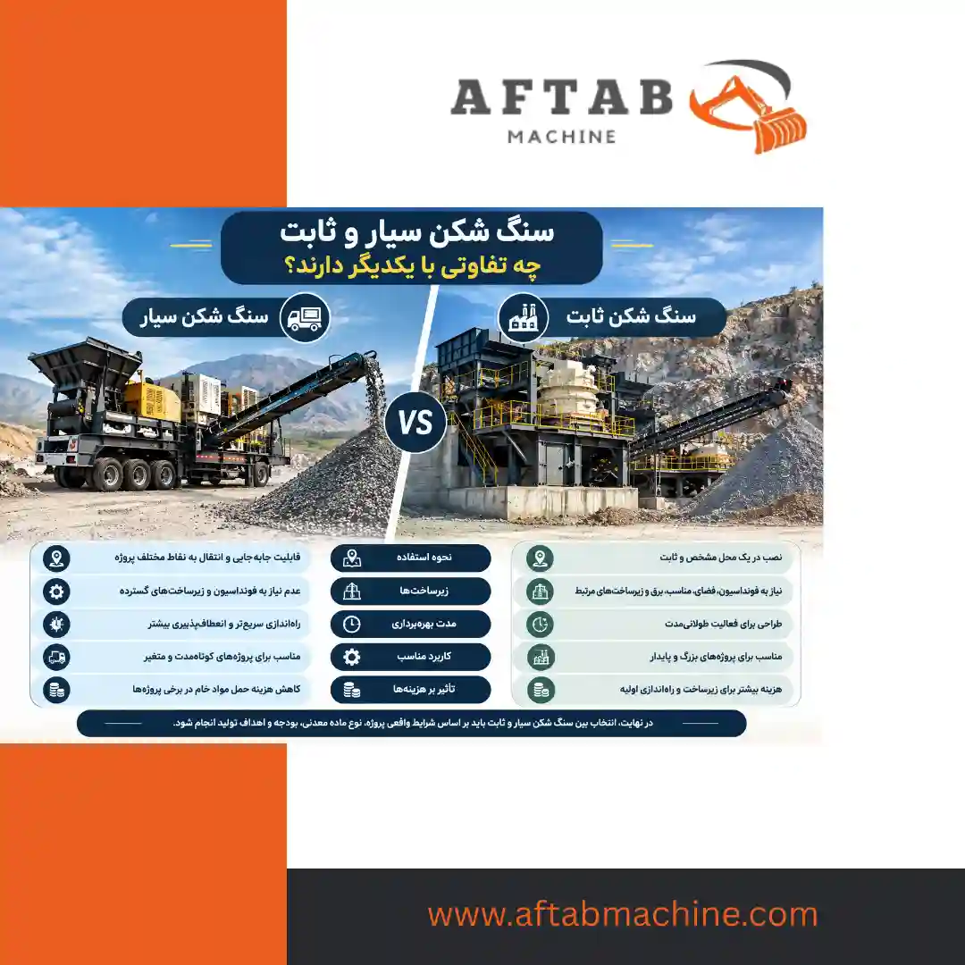 سنگ شکن سیار و ثابت چه تفاوتی با یکدیگر دارند؟