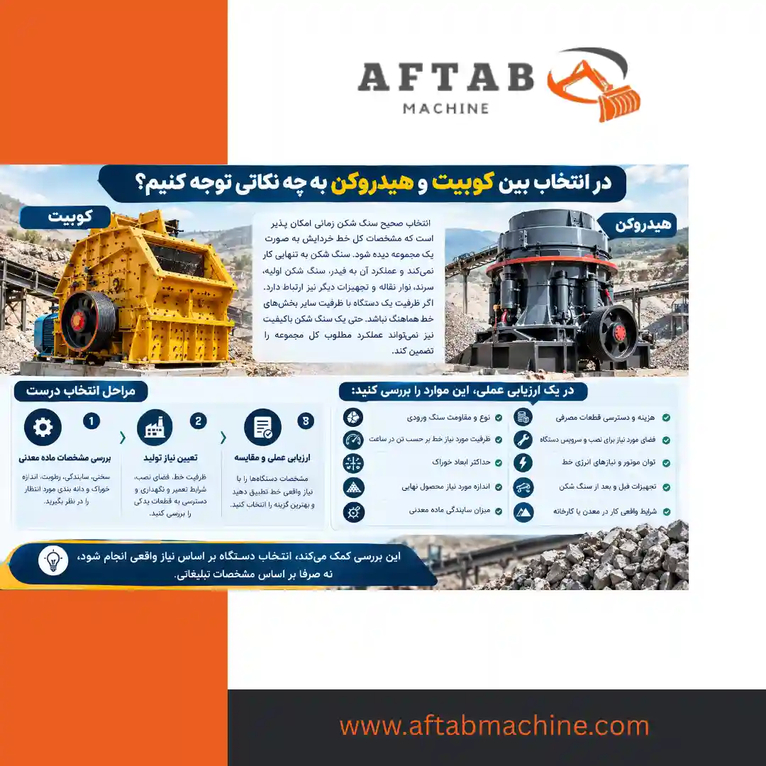 در انتخاب بین کوبیت و هیدروکن به چه نکاتی توجه کنیم؟