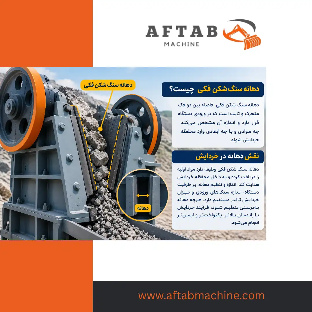 دهانه سنگ شکن فکی چیست و چه نقشی در خردایش دارد؟