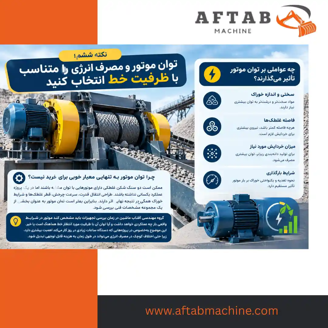 نکته ششم؛ توان موتور و مصرف انرژی را متناسب با ظرفیت خط انتخاب کنید