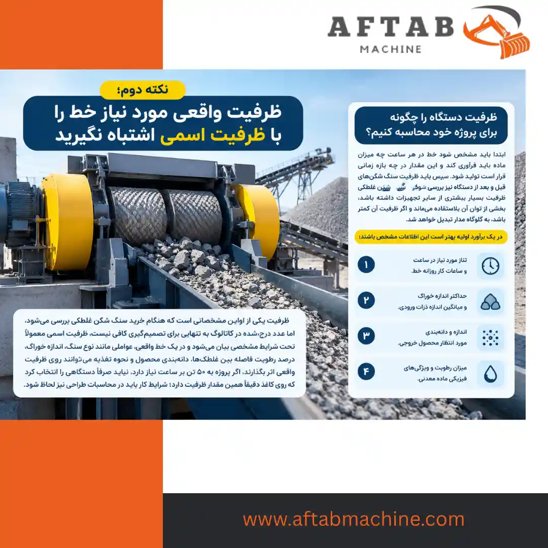 نکته دوم؛ ظرفیت واقعی مورد نیاز خط را با ظرفیت اسمی اشتباه نگیرید