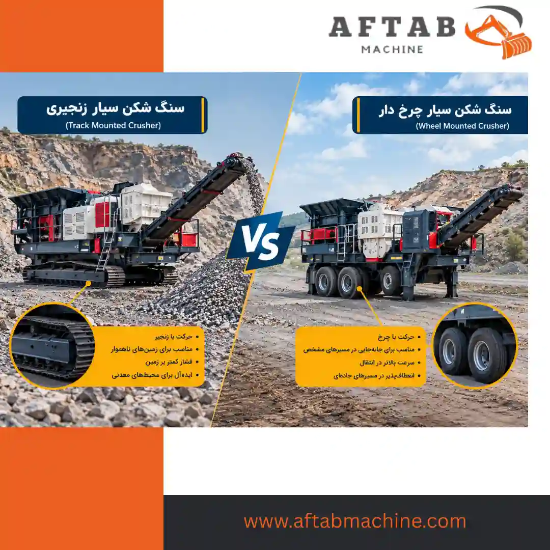 سنگ شکن سیار زنجیری چیست و چه تفاوتی با مدل چرخ دار دارد؟